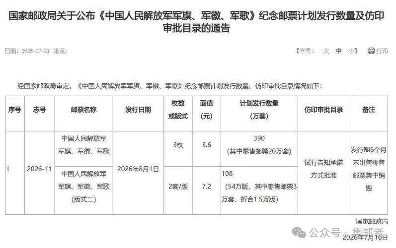 首日零售有幾個人能買到?